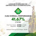 elearning cvsu|Office of the Graduate Studies / Open Learning College.